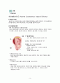 여성건강간호학실습, 정상분만케이스, 정상분만, 분만실케이스, 정상분만사례연구보고서, 정상분만, 간호학 4페이지