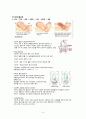 여성건강간호학실습, 정상분만케이스, 정상분만, 분만실케이스, 정상분만사례연구보고서, 정상분만, 간호학 9페이지