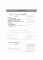 여성건강간호학실습, 정상분만케이스, 정상분만, 분만실케이스, 정상분만사례연구보고서, 정상분만, 간호학 30페이지