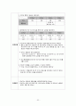 여성건강간호학실습, 정상분만케이스, 정상분만, 분만실케이스, 정상분만사례연구보고서, 정상분만, 간호학 33페이지