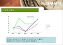 [타이어산업분석] 한국타이어 & 넥센타이어 25페이지