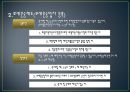 [국제 운송론] 보세운송 11페이지
