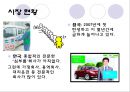 [사업계획서] May I Help U 심부름하기 9페이지