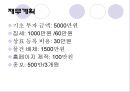 [사업계획서] May I Help U 심부름하기 18페이지