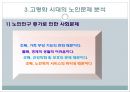 [노인과 사회복지][노인과 노인복지] 22페이지