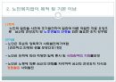 [노인과 사회복지][노인과 노인복지] 32페이지