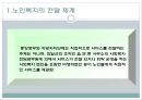 [노인과 사회복지][노인과 노인복지] 38페이지