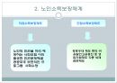 [노인과 사회복지][노인과 노인복지] 46페이지