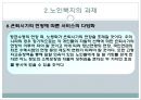 [노인과 사회복지][노인과 노인복지] 68페이지