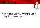 [교육 심리] 하워드 가드너 다중지능 24페이지