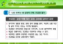 [발달장애 발표] 내 아이를 위한 감정코칭 12페이지