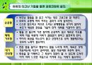 [발달장애 발표] 내 아이를 위한 감정코칭 24페이지