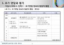 [놀이치료의 이론과 실제] 생태체계적 놀이치료 25페이지
