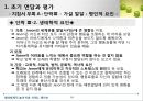 [놀이치료의 이론과 실제] 생태체계적 놀이치료 32페이지