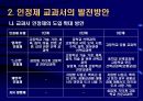 7차 교육과정 수시부분 개정과 교과서 제도의 변화  25페이지
