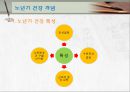 [노인복지론][노년기 건강] 7페이지