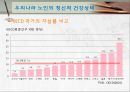 [노인복지론][노년기 건강] 29페이지