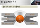 Peter Ferdinand Drucker 성공적인 경영을 위한 조건 [피터드러커 기업이론] 6페이지