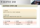 Peter Ferdinand Drucker 성공적인 경영을 위한 조건 [피터드러커 기업이론] 11페이지