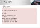 Peter Ferdinand Drucker 성공적인 경영을 위한 조건 [피터드러커 기업이론] 16페이지
