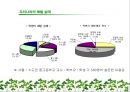 [아이들은  때려서  키워야 한다][체벌 금지를 찬성합니다!] 7페이지