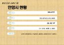 “안양벚꽃축제”안양시 및 안양천 알리기운동 [안양벚꽃축제 소개, 안양벚꽃축제 조사, 안양벚꽃축제 분석, 안양벚꽃축제 행사구성, 안양벚꽃축제 행사일정, 안양벚꽃축제 실행계획, 안양벚꽃축제] 9페이지