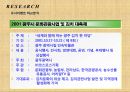 “안양벚꽃축제”안양시 및 안양천 알리기운동 [안양벚꽃축제 소개, 안양벚꽃축제 조사, 안양벚꽃축제 분석, 안양벚꽃축제 행사구성, 안양벚꽃축제 행사일정, 안양벚꽃축제 실행계획, 안양벚꽃축제] 16페이지
