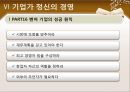 Peter F. Drucker 변화리더의 조건 [경영의 과제][Who is Peter F. Drucker][경영의 본질] 22페이지