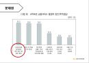 KB 스타 뱅킹플러스 개선방안 12페이지
