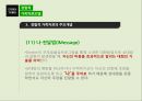 [사회복지 실천기술론] 경험적 가족치료모델 19페이지