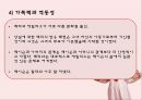 [놀이치료의 이론과 실제] 치료놀이  -  애착관계 지지하기 21페이지