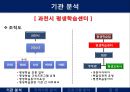 [평생교육론] 과천시 평생학습센터  5페이지