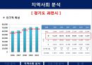 [평생교육론] 과천시 평생학습센터  10페이지