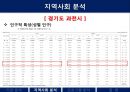 [평생교육론] 과천시 평생학습센터  11페이지