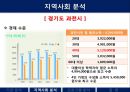 [평생교육론] 과천시 평생학습센터  12페이지