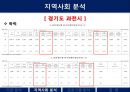 [평생교육론] 과천시 평생학습센터  13페이지