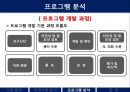 [평생교육론] 과천시 평생학습센터  18페이지