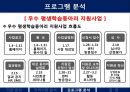[평생교육론] 과천시 평생학습센터  22페이지