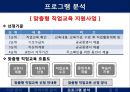 [평생교육론] 과천시 평생학습센터  28페이지