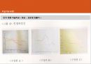[놀이치료의 이론과 실제] 인지행동 놀이치료 29페이지