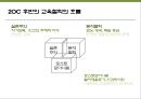 교육의 철학적 기초 28페이지