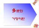 多문화가정 아동 [다문화가정] 3페이지