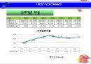 多문화가정 아동 [다문화가정] 7페이지