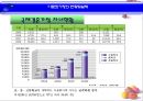 多문화가정 아동 [다문화가정] 9페이지