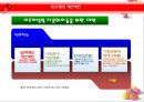 多문화가정 아동 [다문화가정] 19페이지