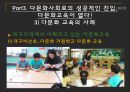 다문화 교육  32페이지