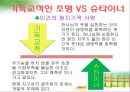 놀이지도 슈타이너의 자연에 대한 기독교적인 조명  22페이지