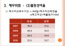 [기업경영분석] 농심 29페이지