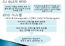 [CJ GLS 기업 연혁] 27페이지