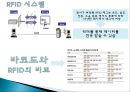[CJ GLS 기업 연혁] 28페이지